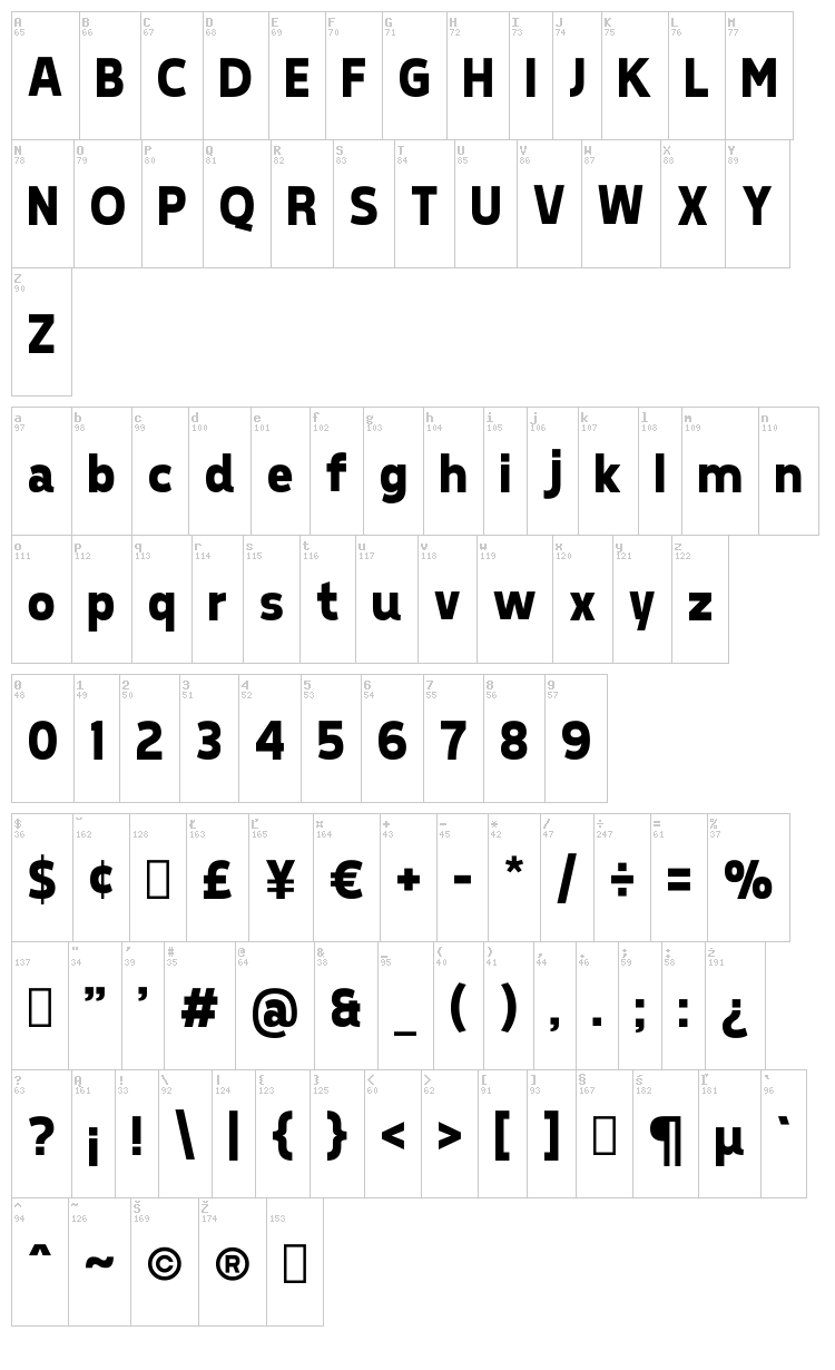 Tepeno Sans font map